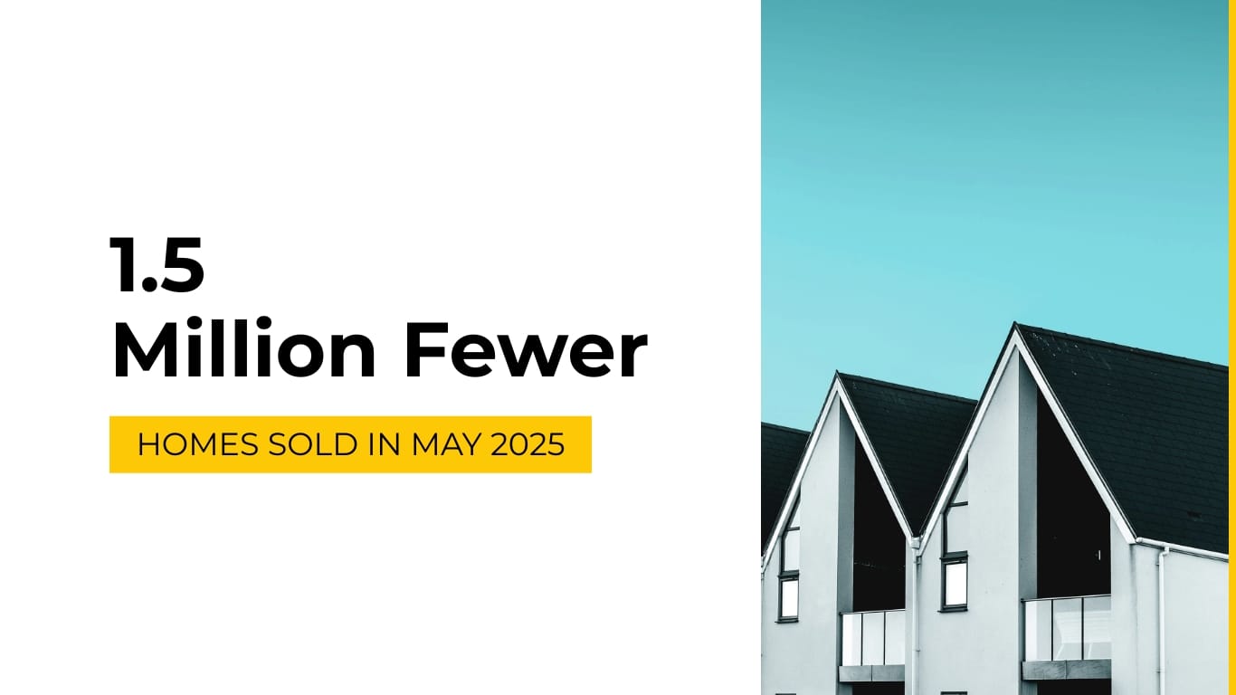 Sleek COVID 19 Effects on Real Estate Market Presentation Template | Visme