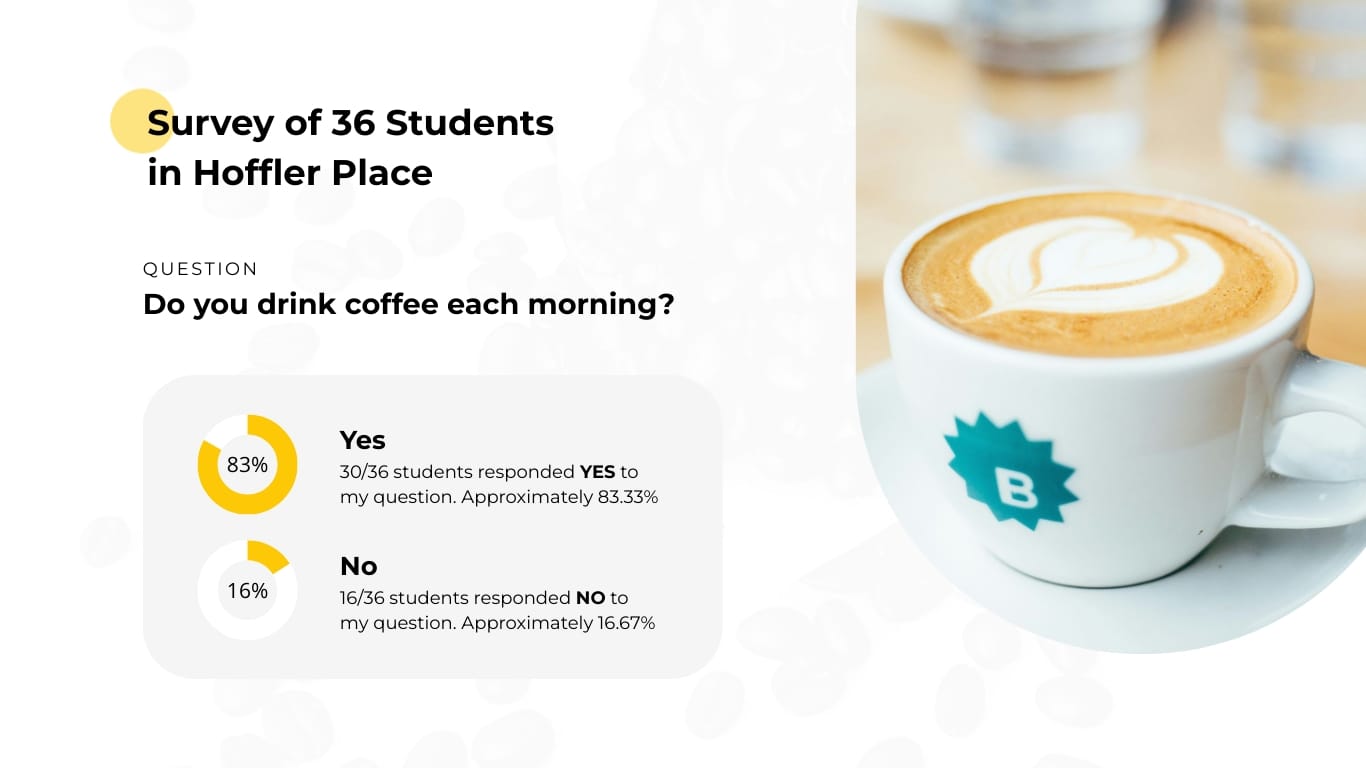 Sleek Coffee Lover Statistics Presentation Template - Slide 5 Sleek Coffee Lover Statistics Presentation Template - Slide 5