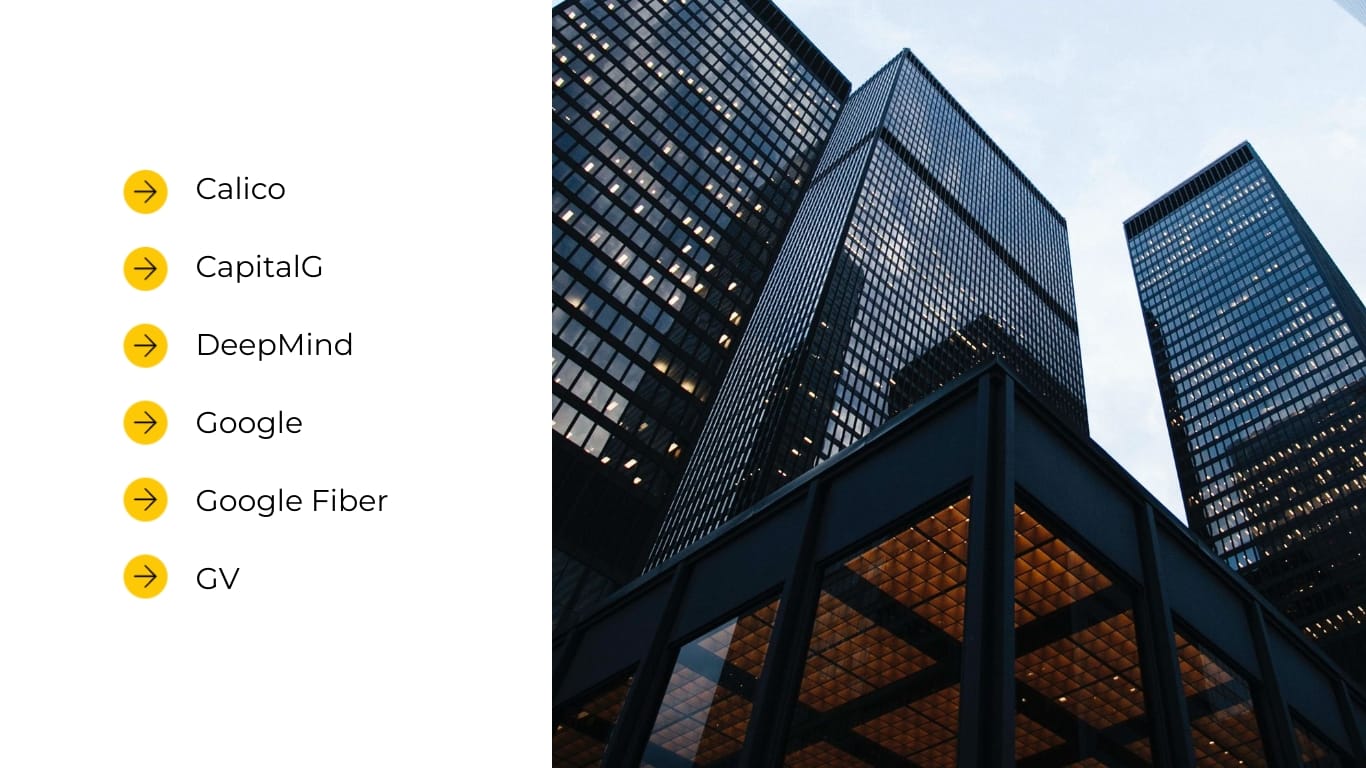 Sleek Finance Industry Presentation Template - Slide 7 Sleek Finance Industry Presentation Template - Slide 7