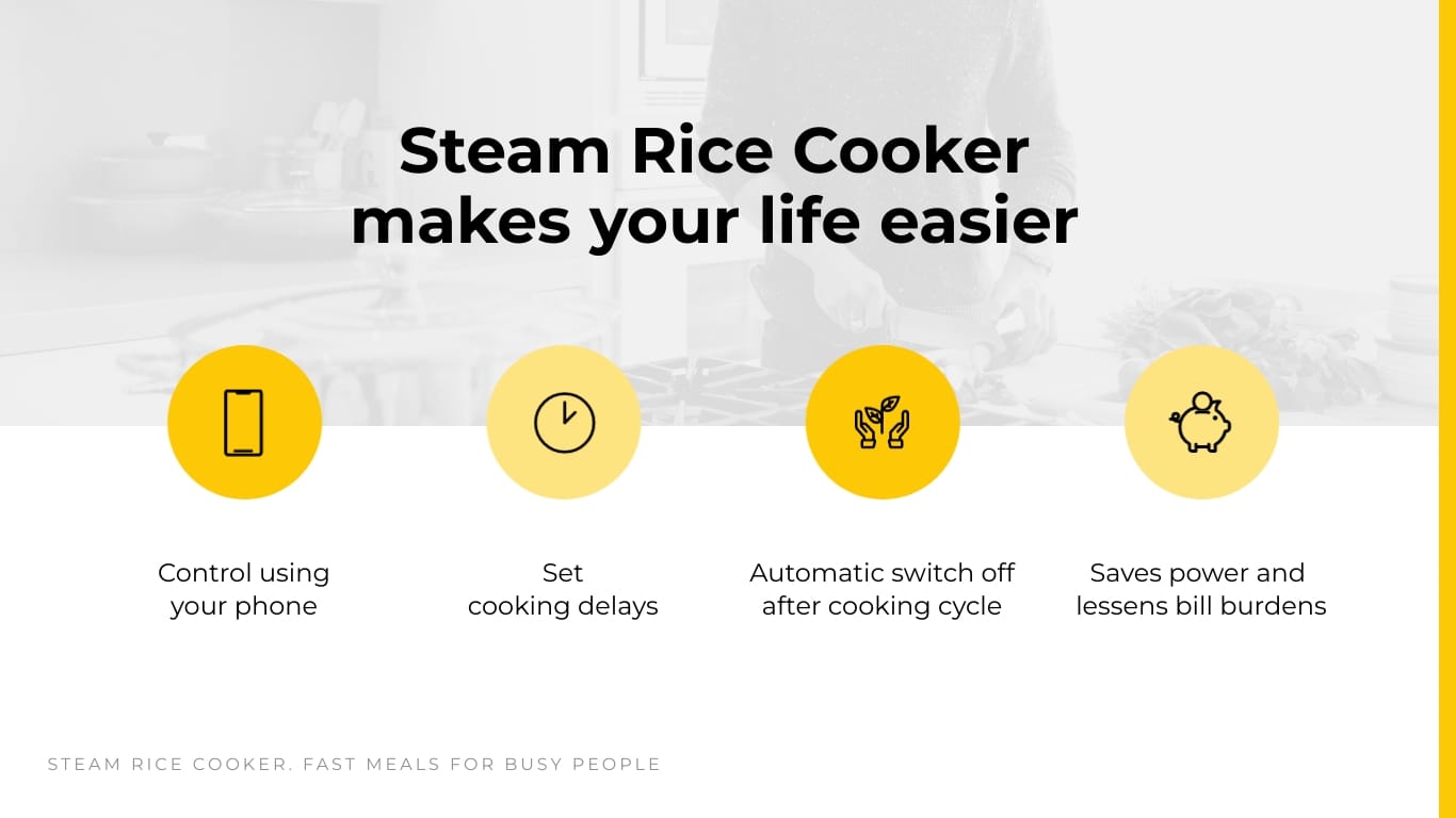 Sleek Home Appliance Presentation Template - Slide 11 Sleek Home Appliance Presentation Template - Slide 11
