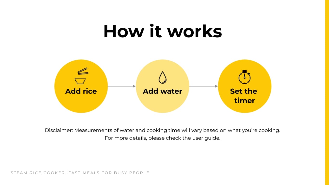 Sleek Home Appliance Presentation Template - Slide 9 Sleek Home Appliance Presentation Template - Slide 9