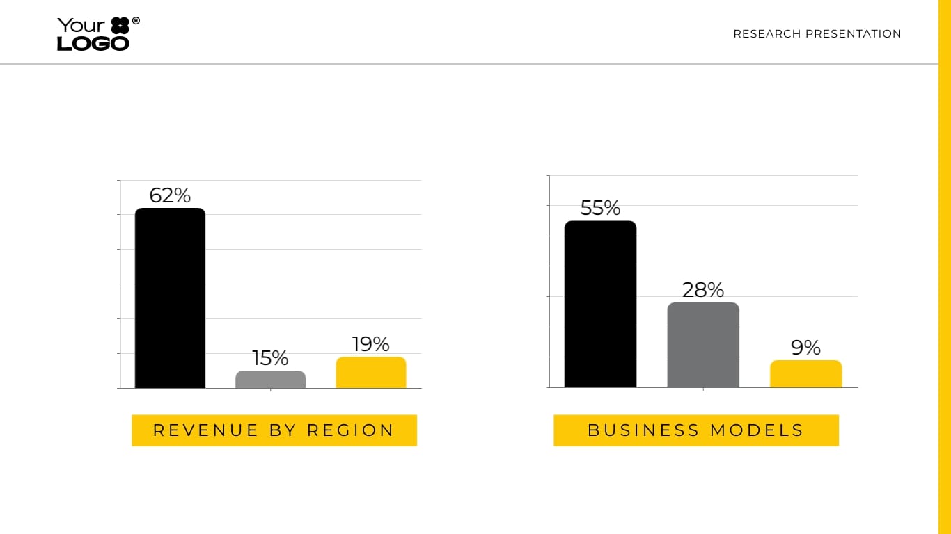 Sleek Investment Research Presentation Template - Slide 7 Sleek Investment Research Presentation Template - Slide 7