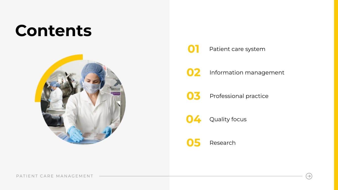 Patient Care Management System Presentation Template | Visme