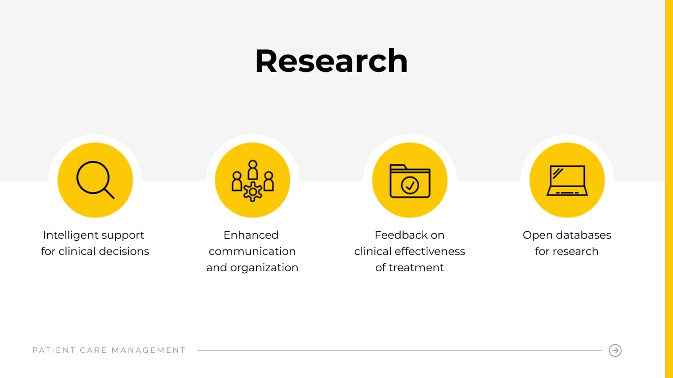 Patient Care Management System Presentation Template | Visme