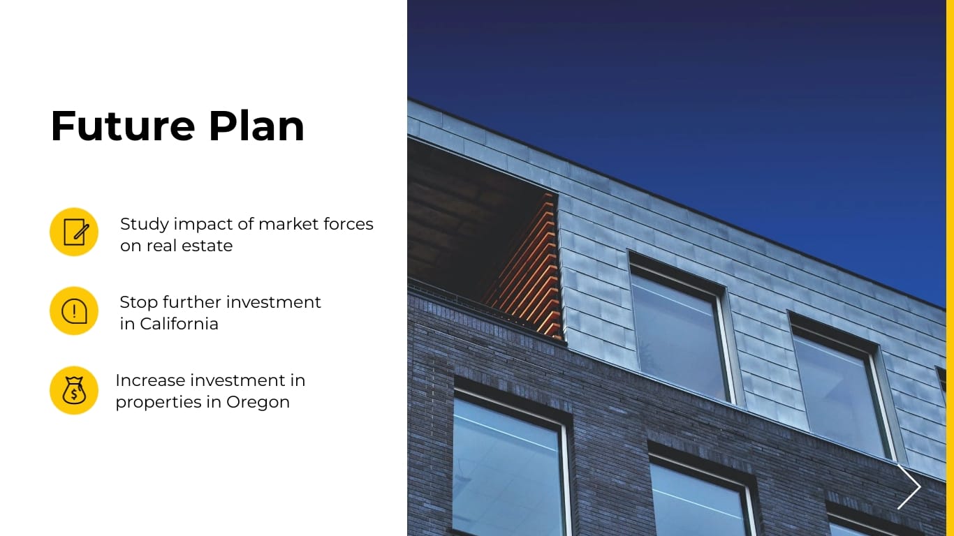 Sleek Real Estate Performance Update Presentation Template | Visme