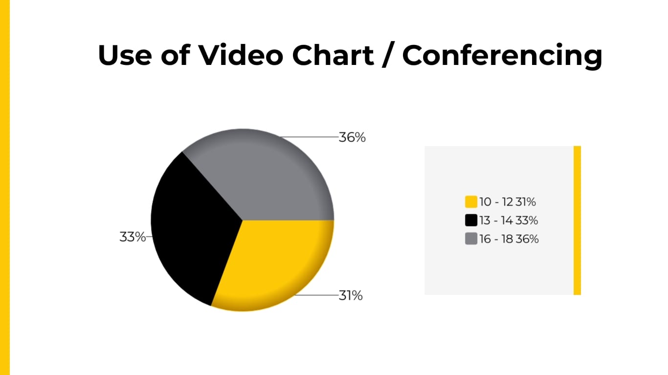 Sleek Research Results Presentation Template - Slide 10 Sleek Research Results Presentation Template - Slide 10