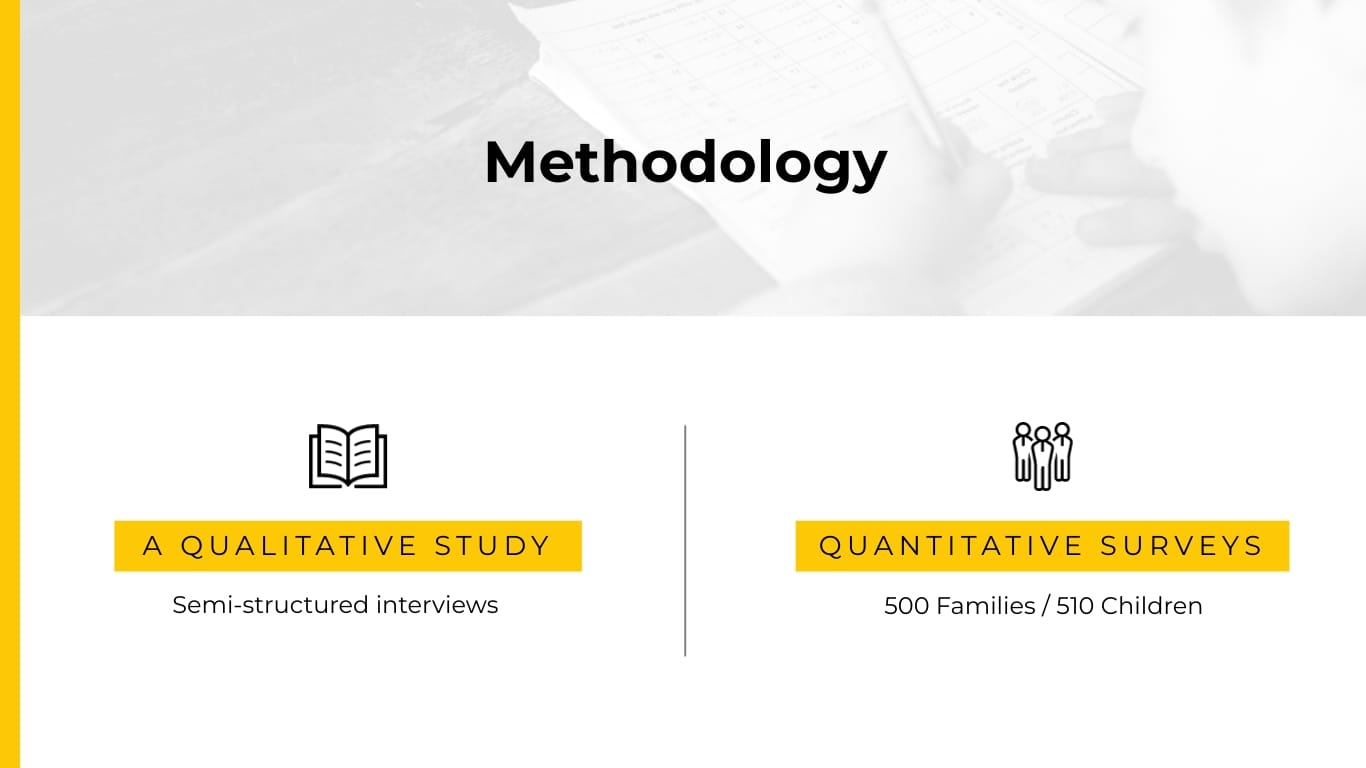 Sleek Research Results Presentation Template - Slide 5 Sleek Research Results Presentation Template - Slide 5