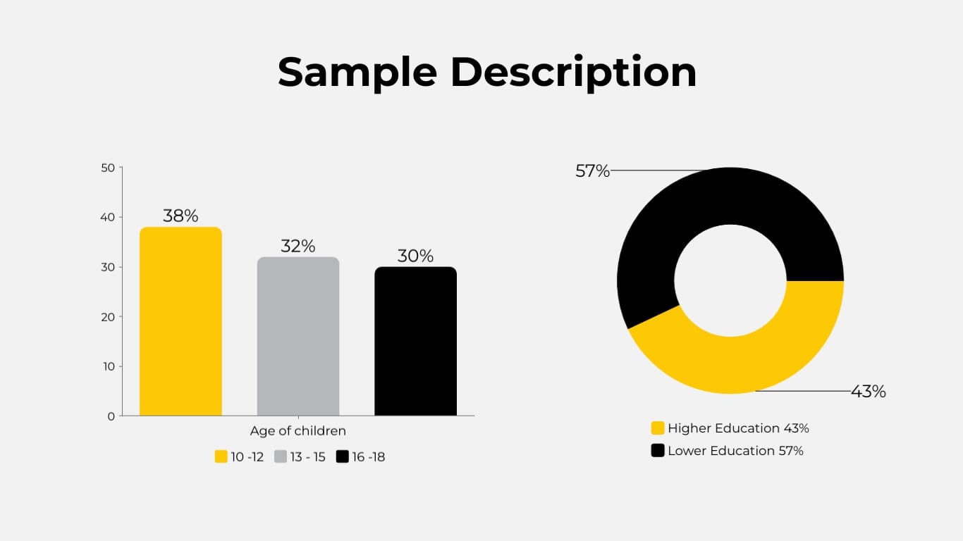 Sleek Research Results Presentation Template - Slide 7 Sleek Research Results Presentation Template - Slide 7