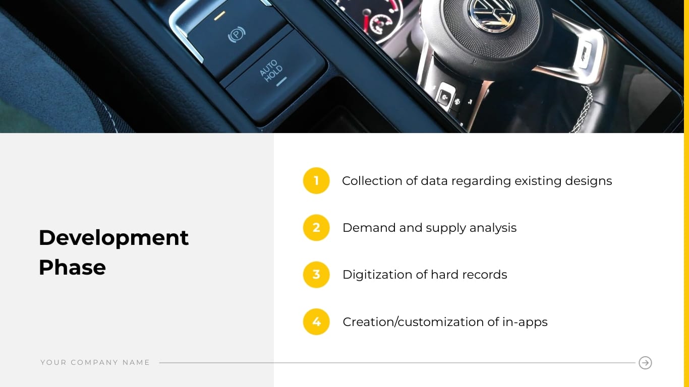 Automotive Presentation Template | Visme