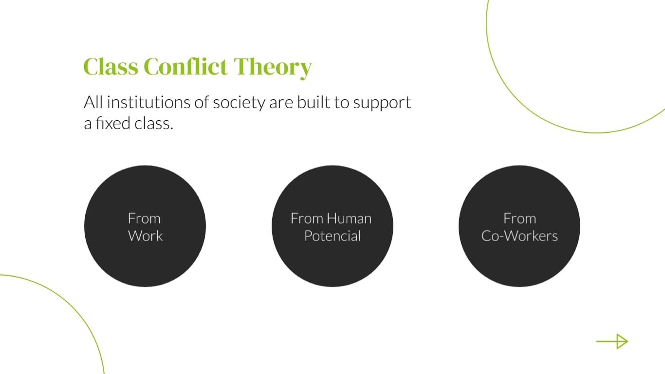 Sociology Presentation Template - Slide 12 Sociology Presentation Template - Slide 12