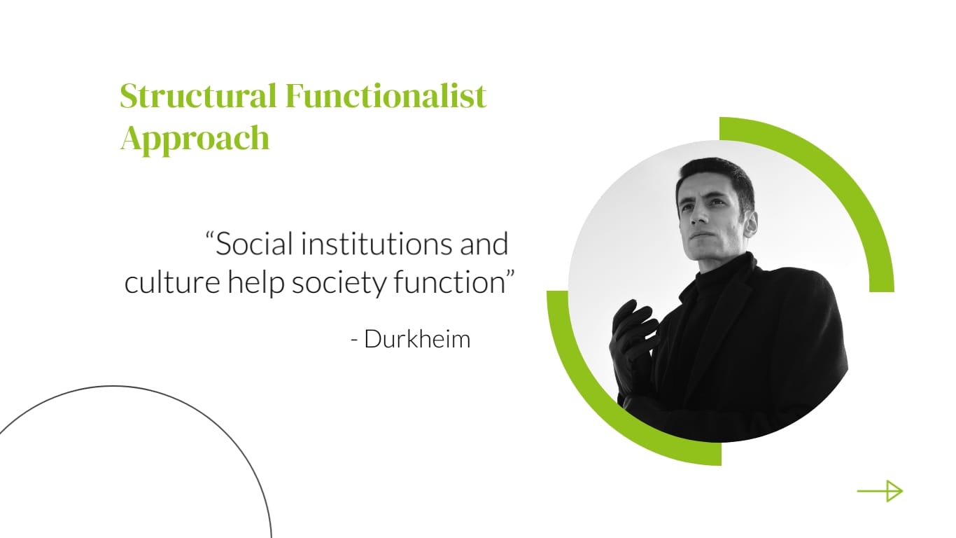 Sociology Presentation Template - Slide 5 Sociology Presentation Template - Slide 5