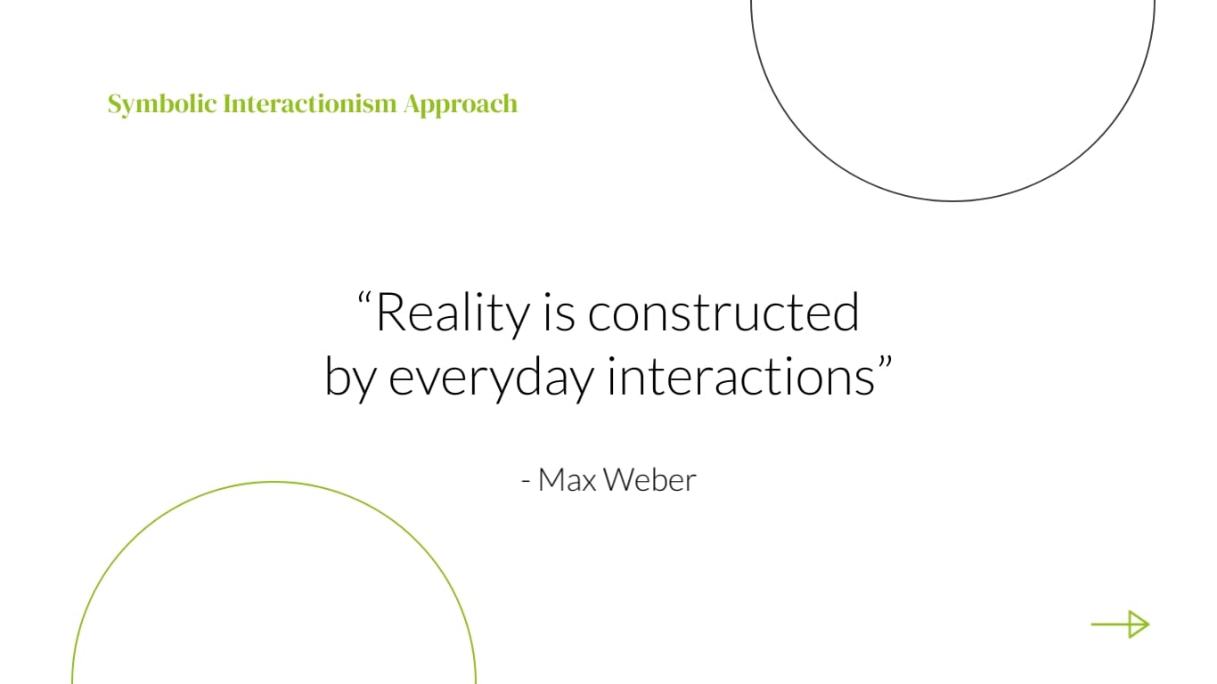 Sociology Presentation Template - Slide 7 Sociology Presentation Template - Slide 7