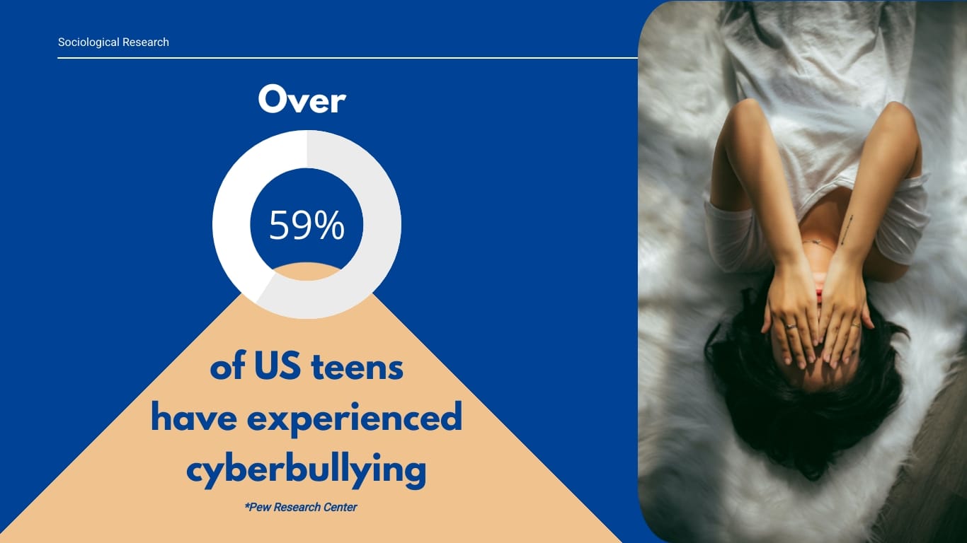 Sociology Research Presentation Template - Slide 3 Sociology Research Presentation Template - Slide 3