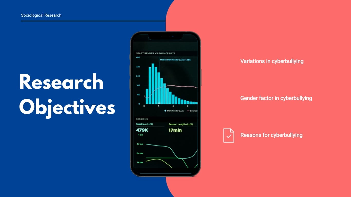 Sociology Research Presentation Template - Slide 5 Sociology Research Presentation Template - Slide 5