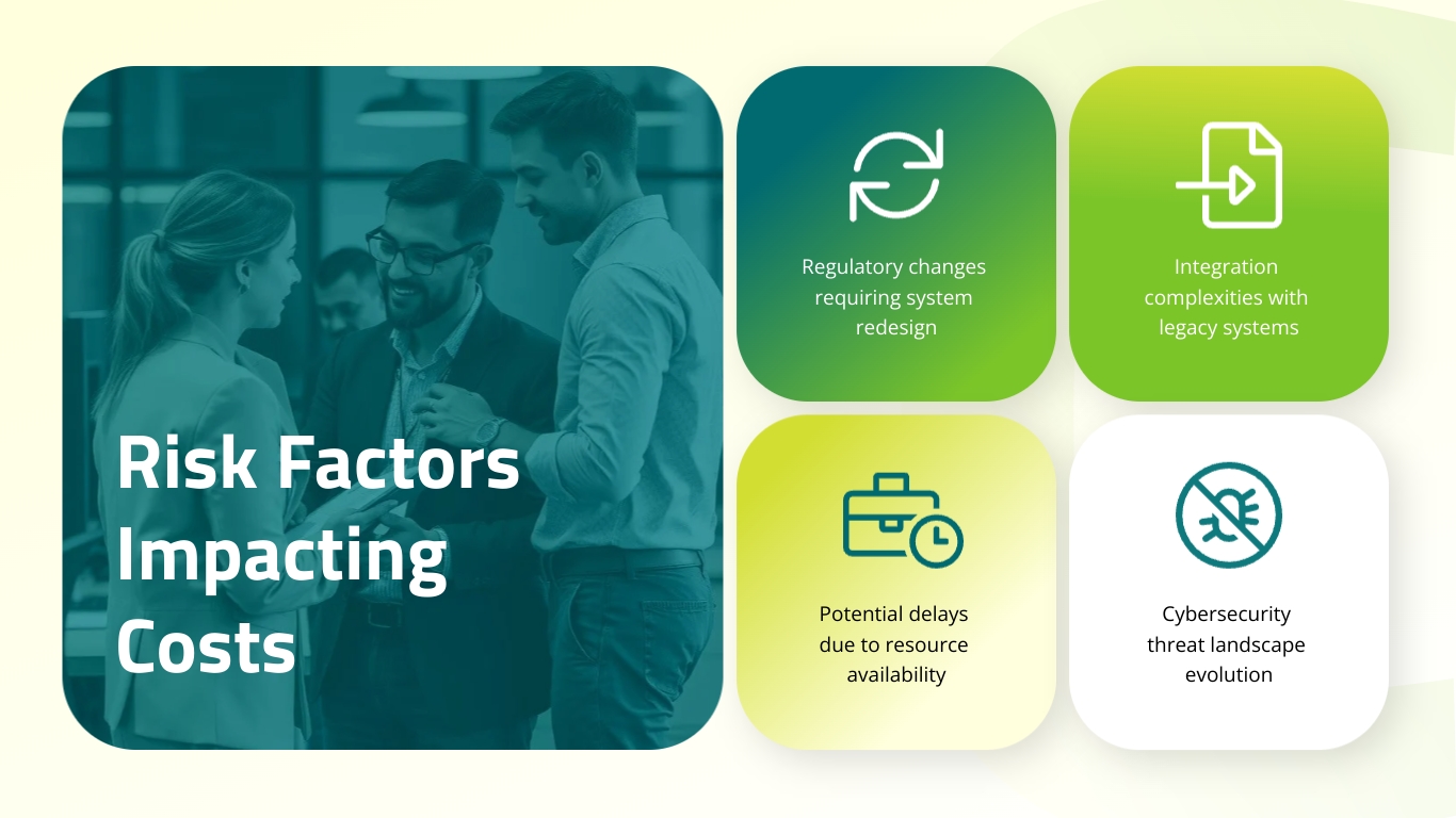 Software Development Cost Breakdown Presentation Template | Visme