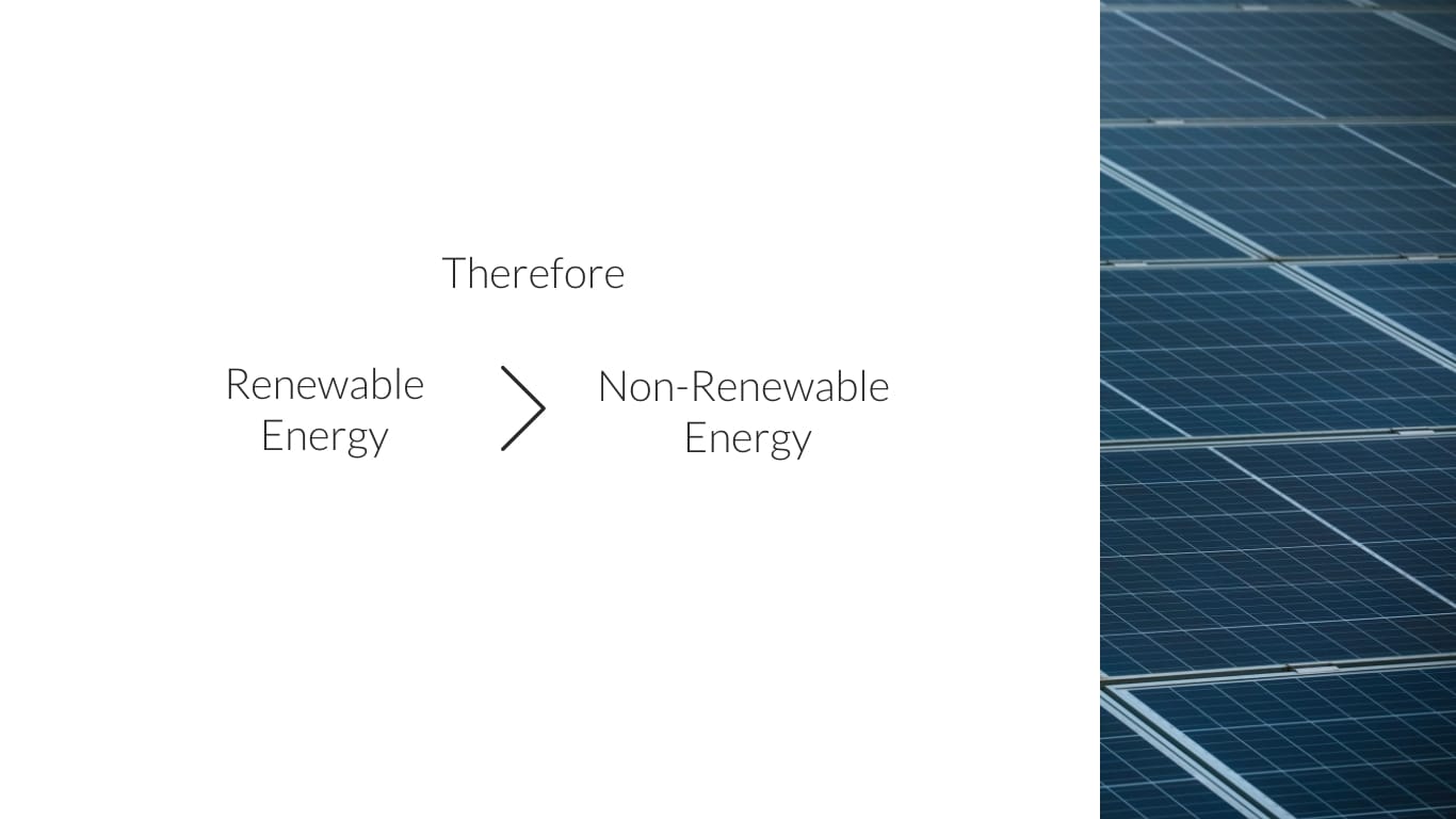 Solar Energy Product Presentation Template - Slide 6 Solar Energy Product Presentation Template - Slide 6