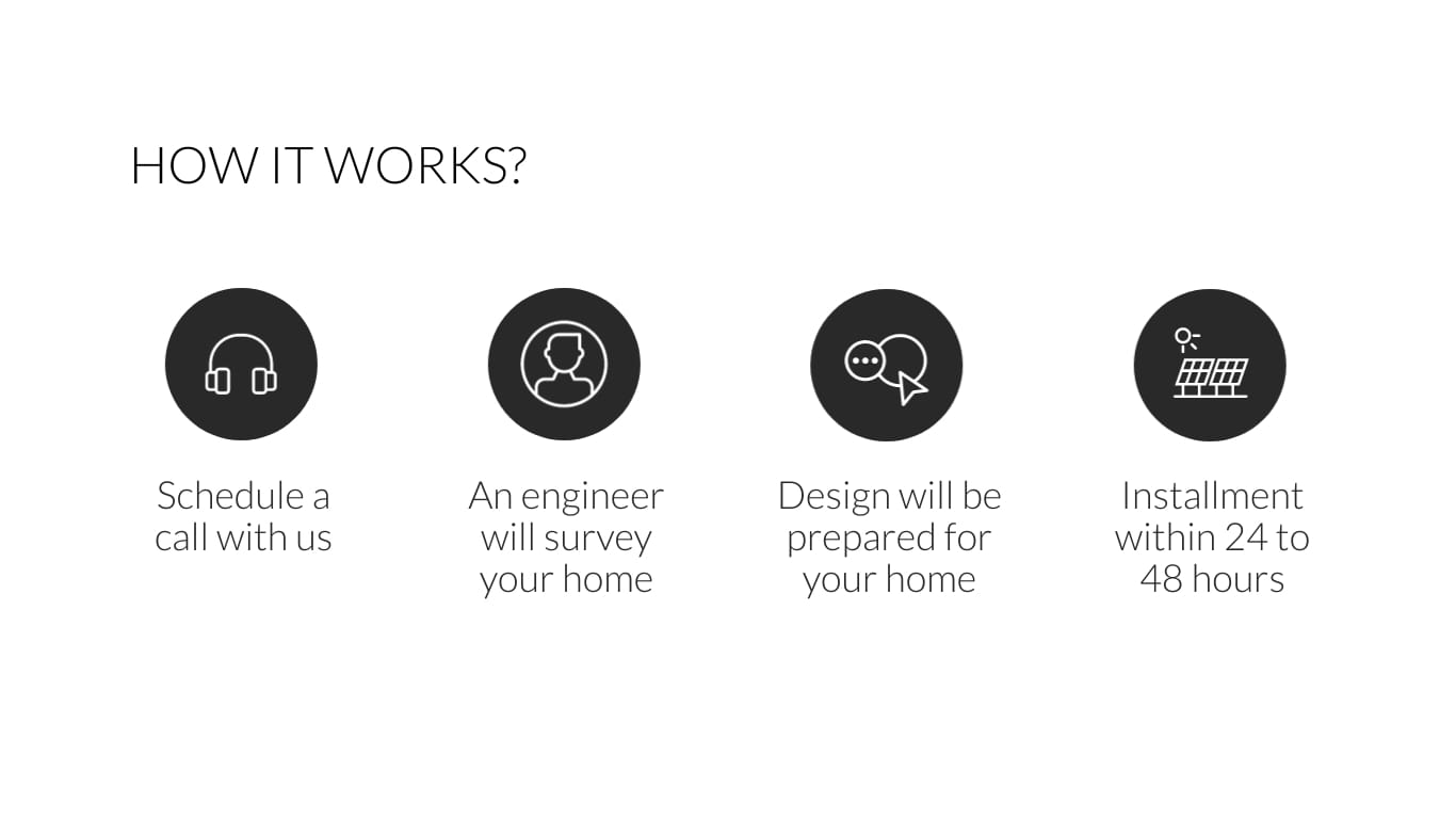 Solar Energy Product Presentation Template - Slide 8 Solar Energy Product Presentation Template - Slide 8