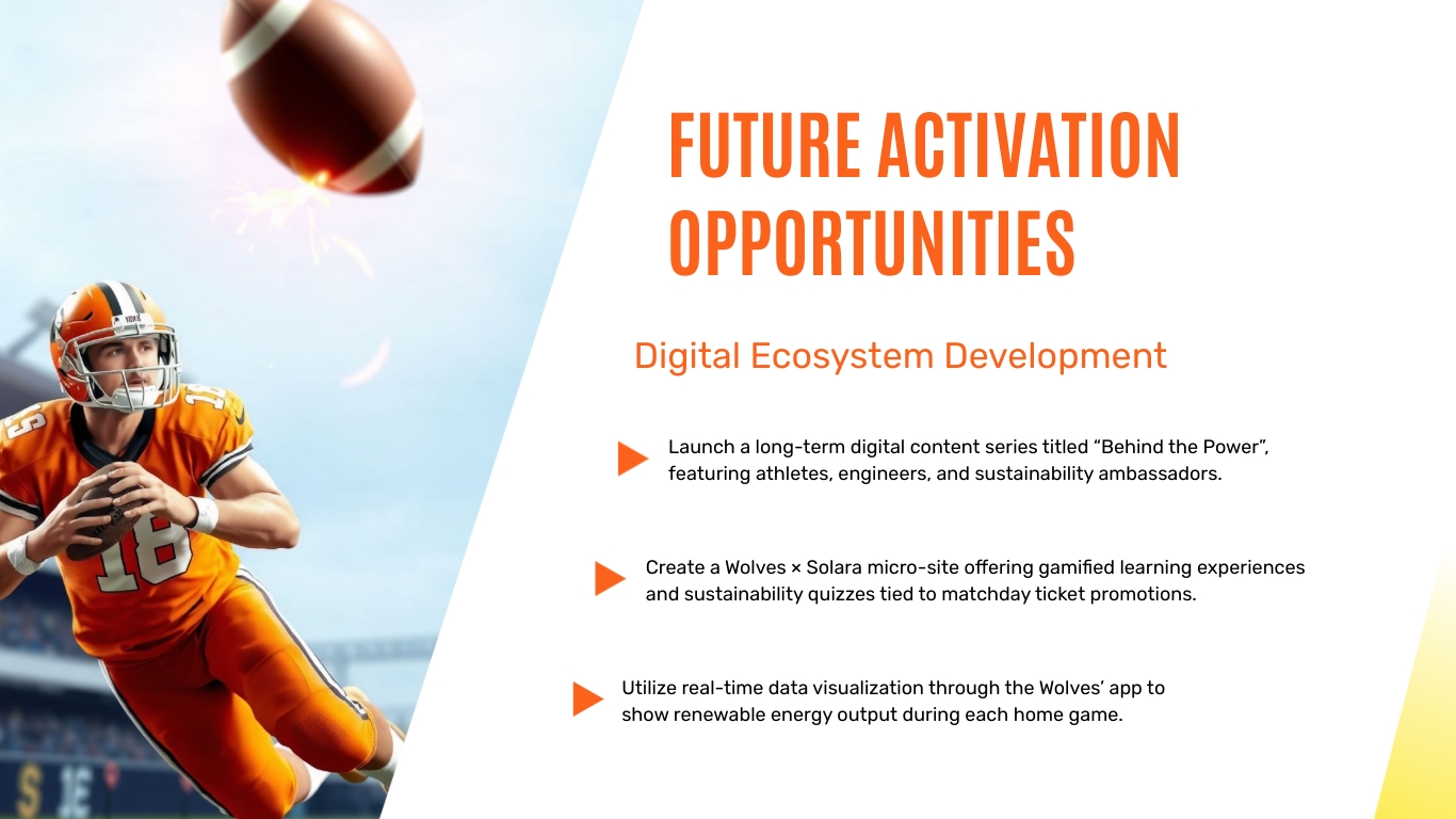 Sports Activation Review Presentation Template | Visme
