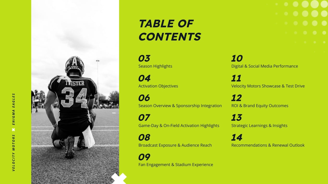 Sports Sponsorship Recap Presentation Template | Visme