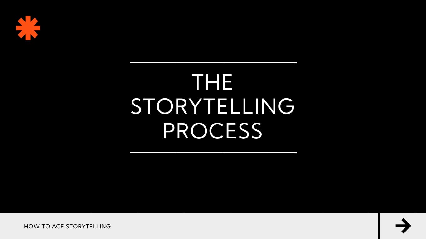 Storytelling Keynote Presentation Template - Slide 18 Storytelling Keynote Presentation Template - Slide 18