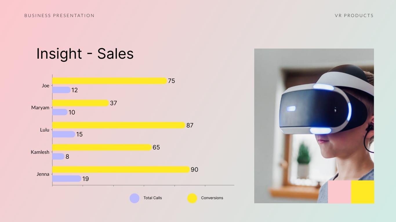 Strategic Product Win Loss Analysis Presentation Template | Visme