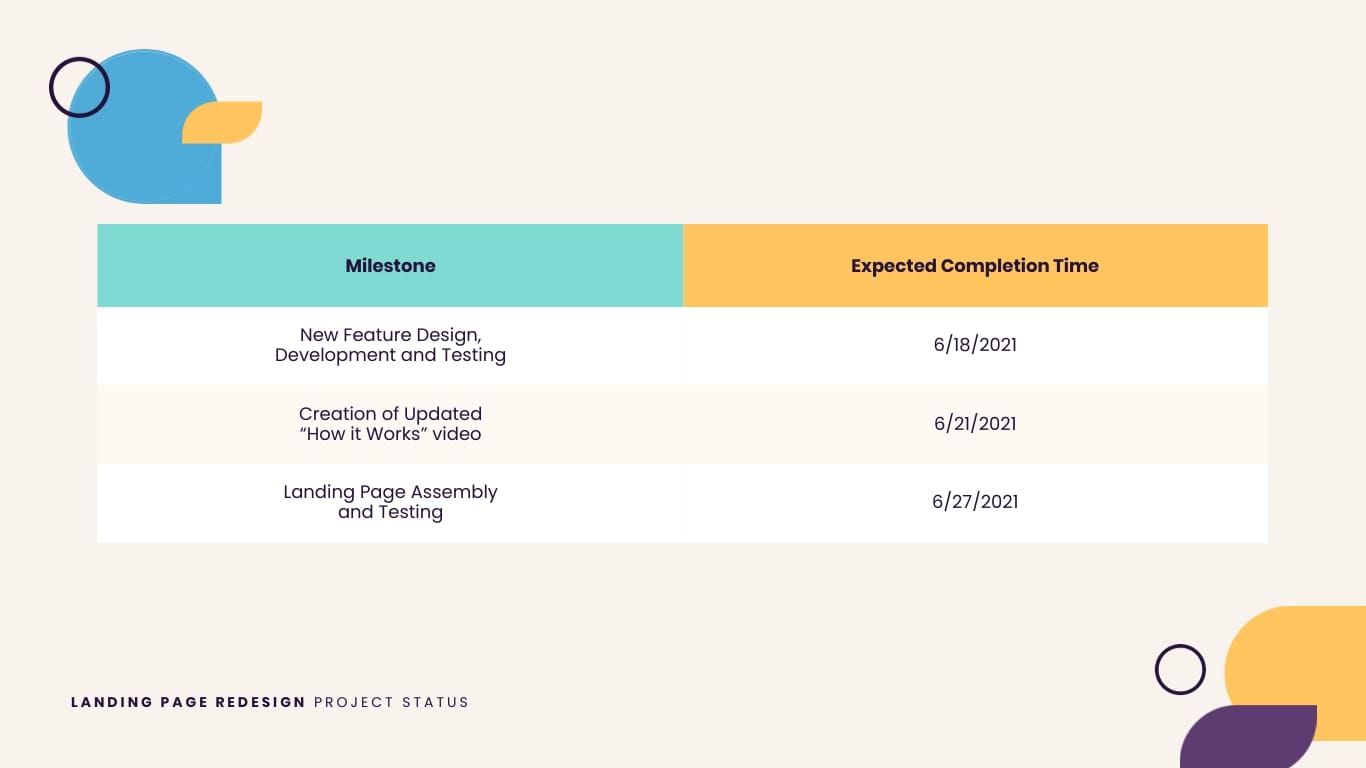 Teamwork Presentation Template | Visme