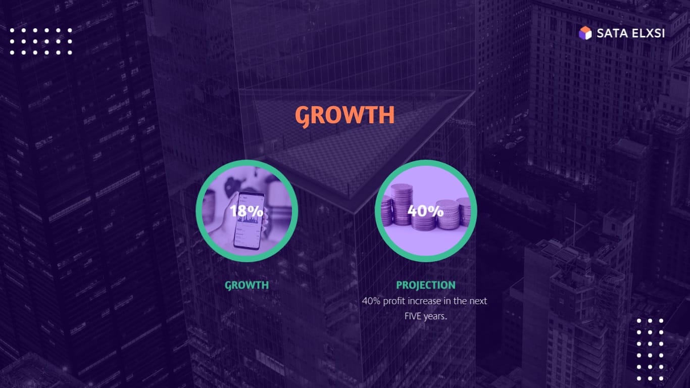 Technology Stock Pitch Presentation Template | Visme