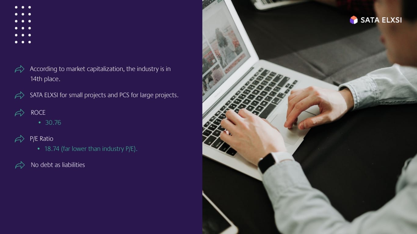 Technology Stock Pitch Presentation Template | Visme