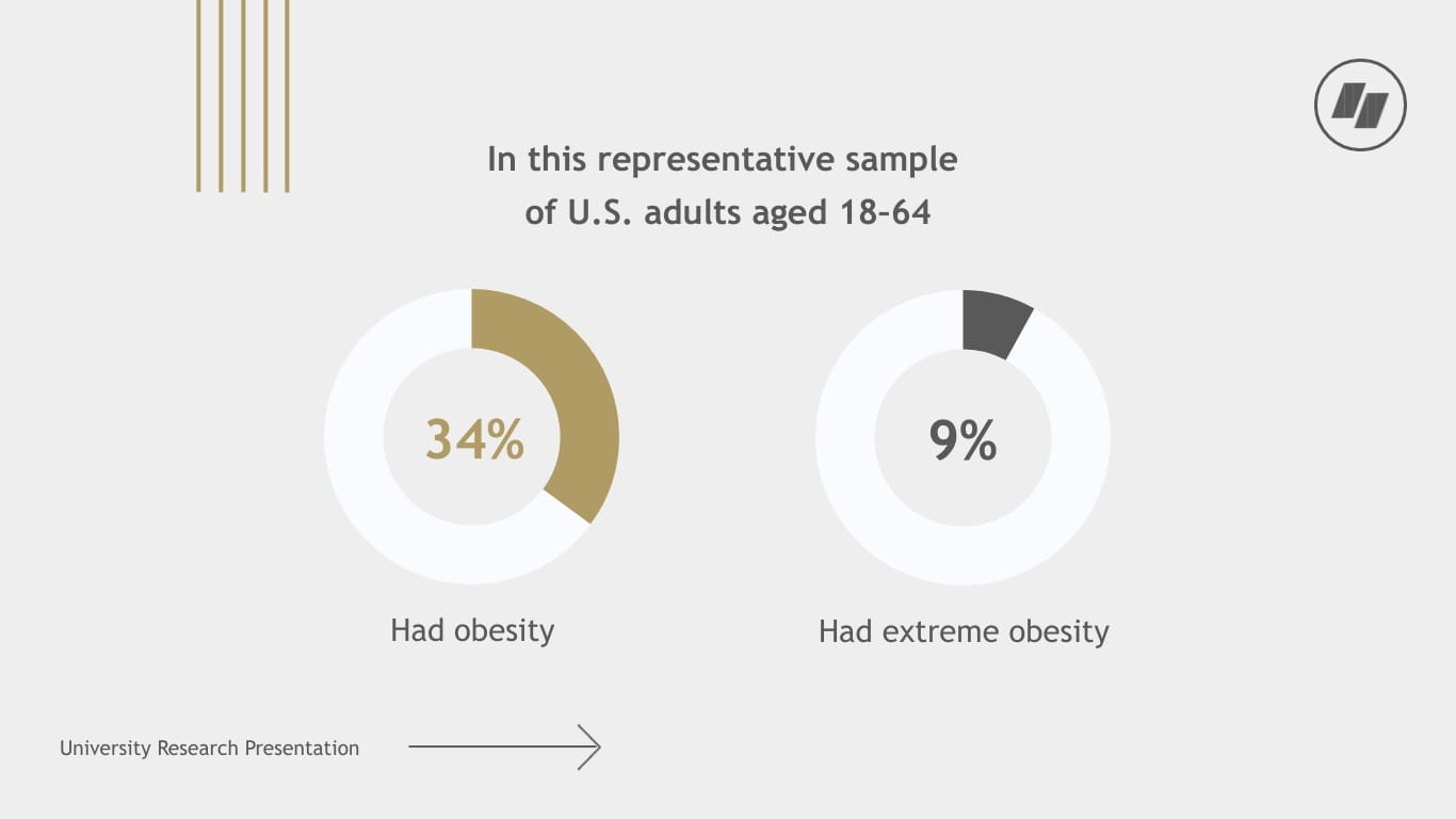University Research Presentation Template - Slide 14 University Research Presentation Template - Slide 14