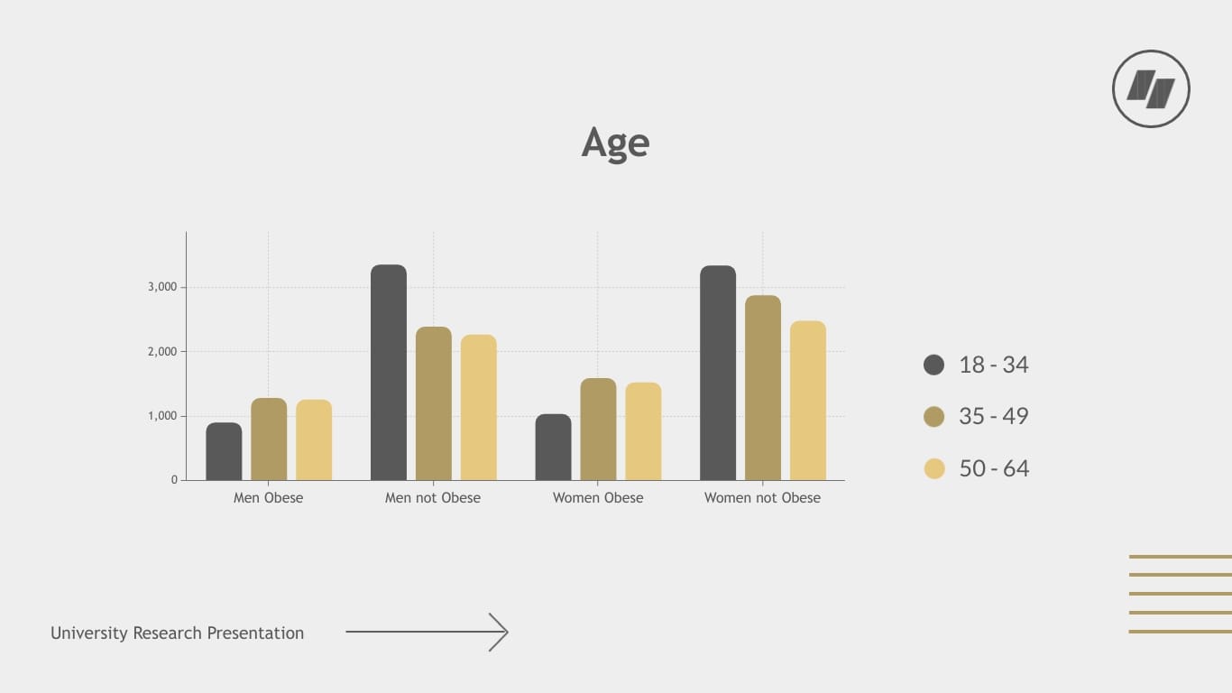 University Research Presentation Template - Slide 16 University Research Presentation Template - Slide 16