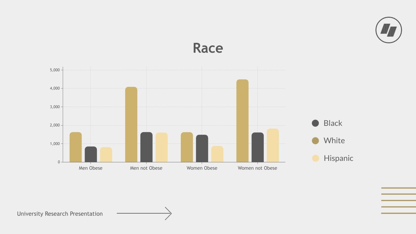 University Research Presentation Template - Slide 17 University Research Presentation Template - Slide 17