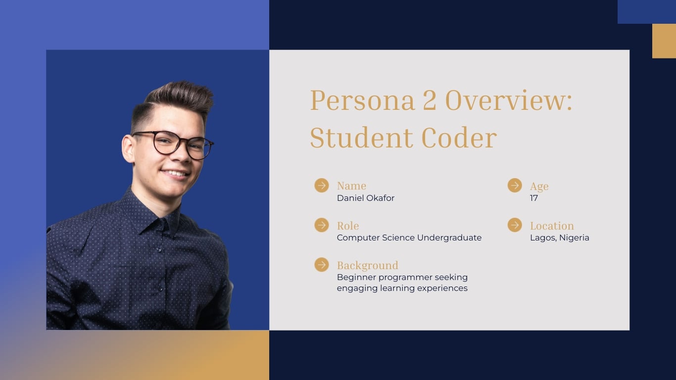 User Persona Example Template | Visme