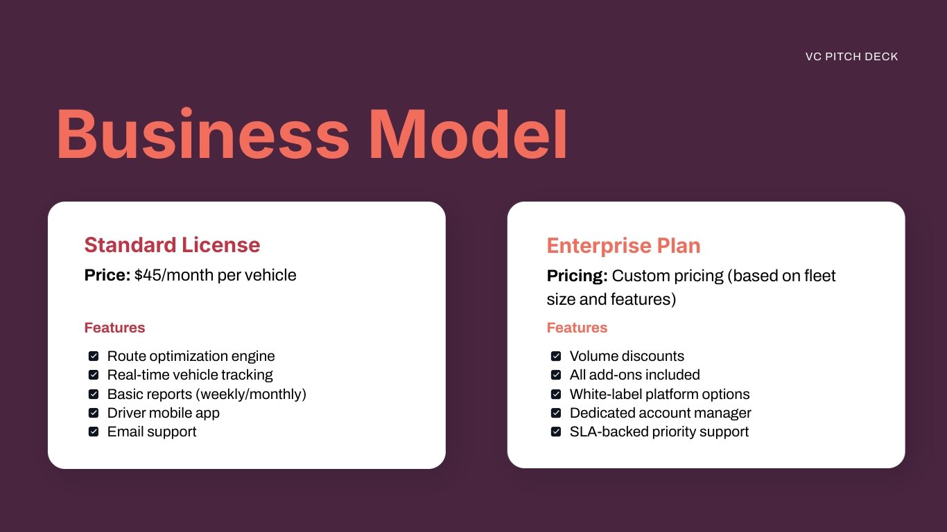 VC Pitch Deck Template - Slide 11 VC Pitch Deck Template - Slide 11