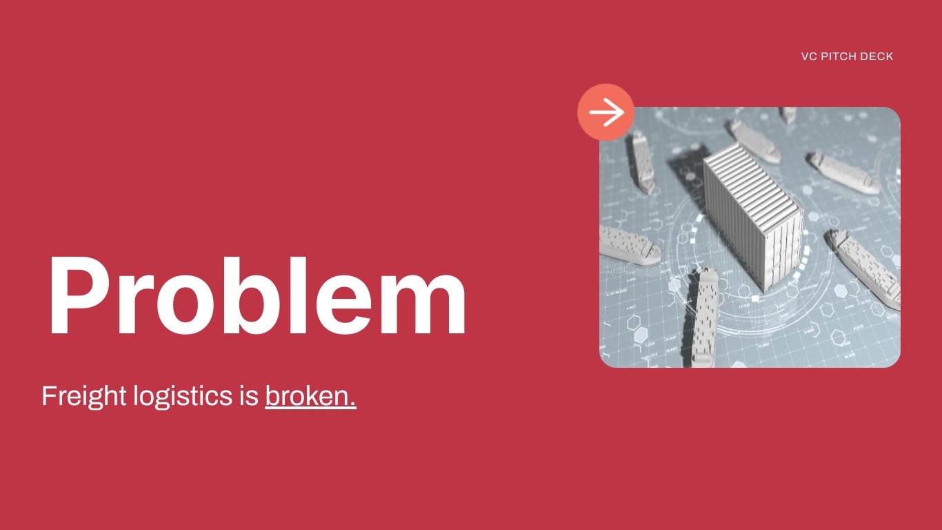 VC Pitch Deck Template - Slide 3 VC Pitch Deck Template - Slide 3