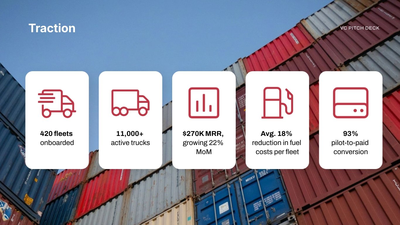 VC Pitch Deck Template - Slide 8 VC Pitch Deck Template - Slide 8