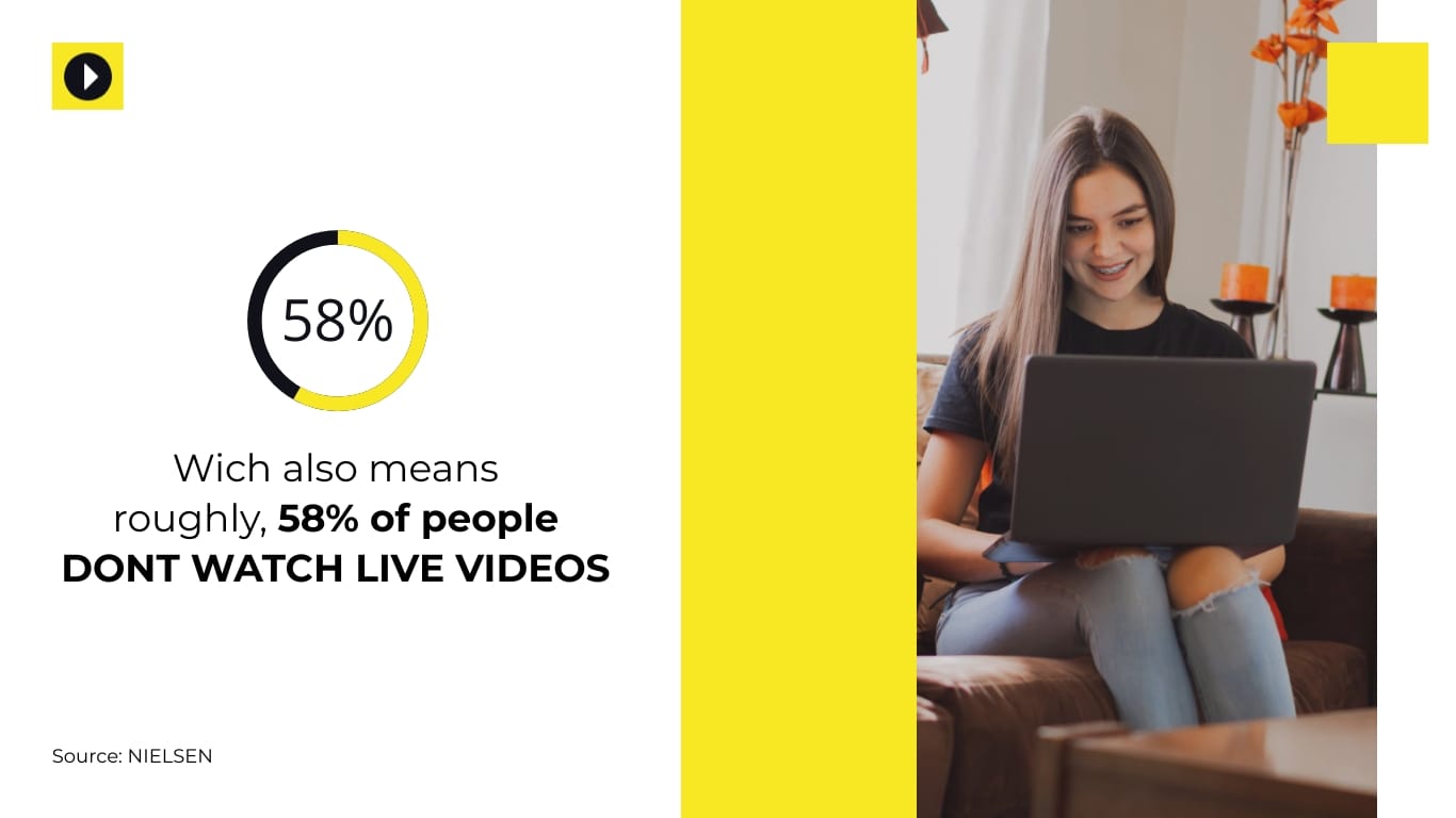 Video Add-On Product Presentation Template - Slide 3 Video Add-On Product Presentation Template - Slide 3