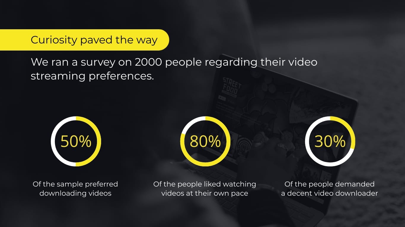 Video Add-On Product Presentation Template - Slide 4 Video Add-On Product Presentation Template - Slide 4