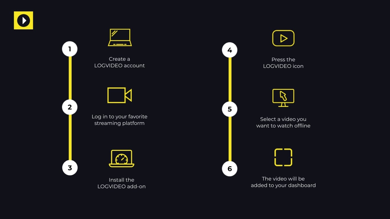 Video Add-On Product Presentation Template - Slide 9 Video Add-On Product Presentation Template - Slide 9