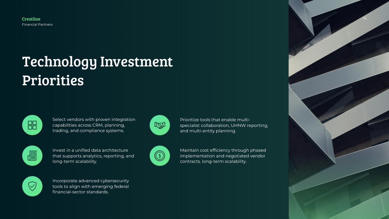 Wealth Management Business Plan Presentation Template | Visme