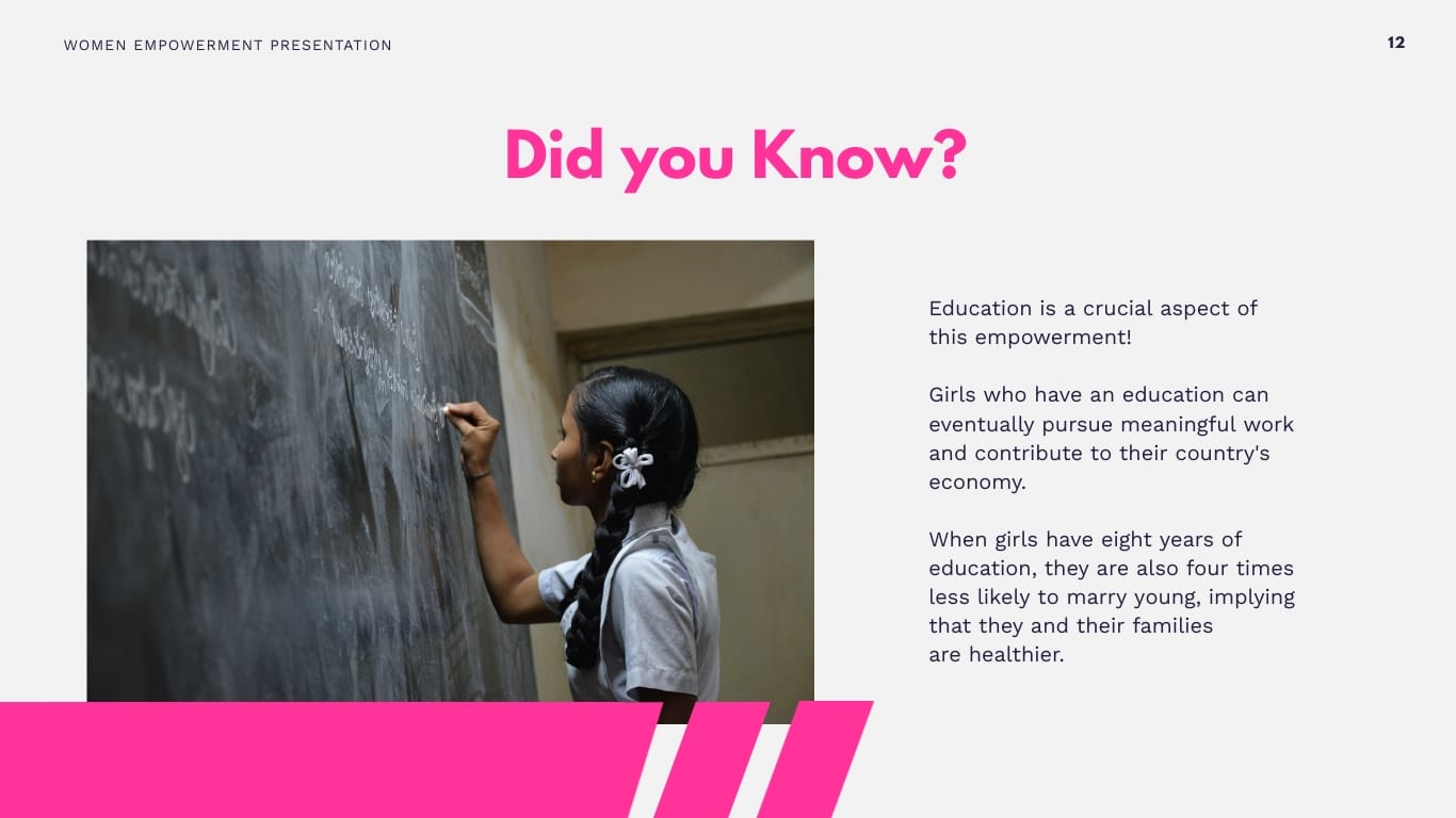 Women Empowerment Presentation Template - Slide 12 Women Empowerment Presentation Template - Slide 12