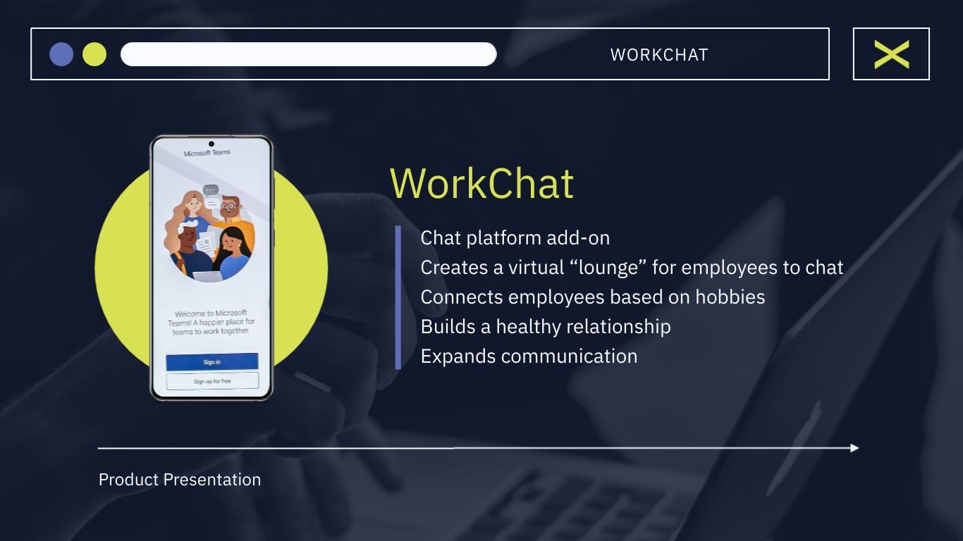 WorkChat Software Presentation Template - Slide 10 WorkChat Software Presentation Template - Slide 10