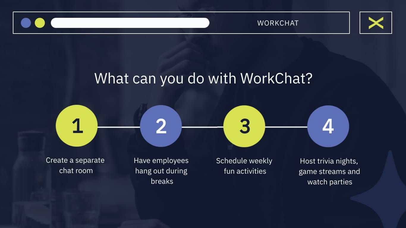 WorkChat Software Presentation Template - Slide 11 WorkChat Software Presentation Template - Slide 11