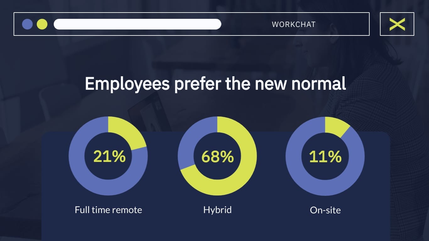 WorkChat Software Presentation Template - Slide 8 WorkChat Software Presentation Template - Slide 8