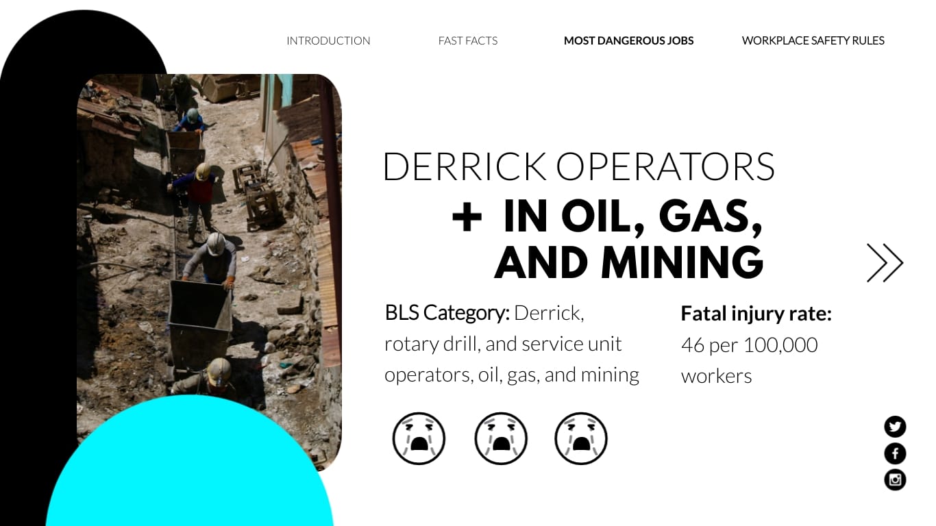 Workplace Safety Presentation Template - Slide 10 Workplace Safety Presentation Template - Slide 10