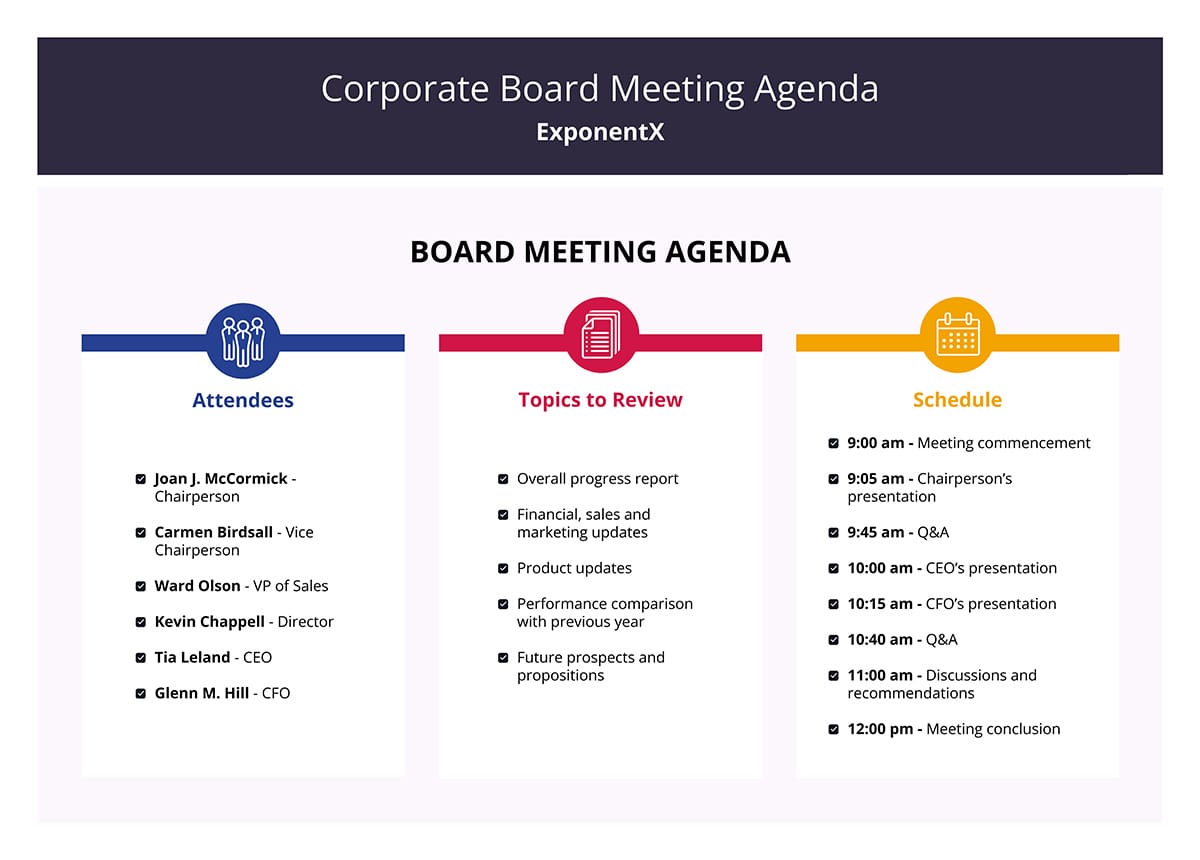 Corporate Board Meeting Agenda Whiteboard Template