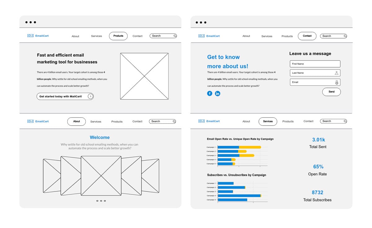 What Is A Wireframe Diagram Infoupdate