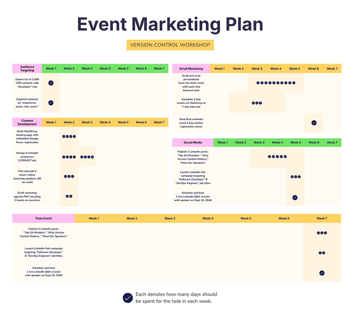 Event Marketing Strategy Template