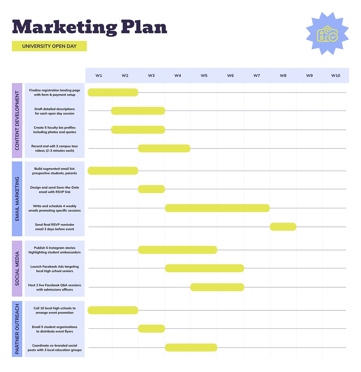 Event Marketing Timeline Template
