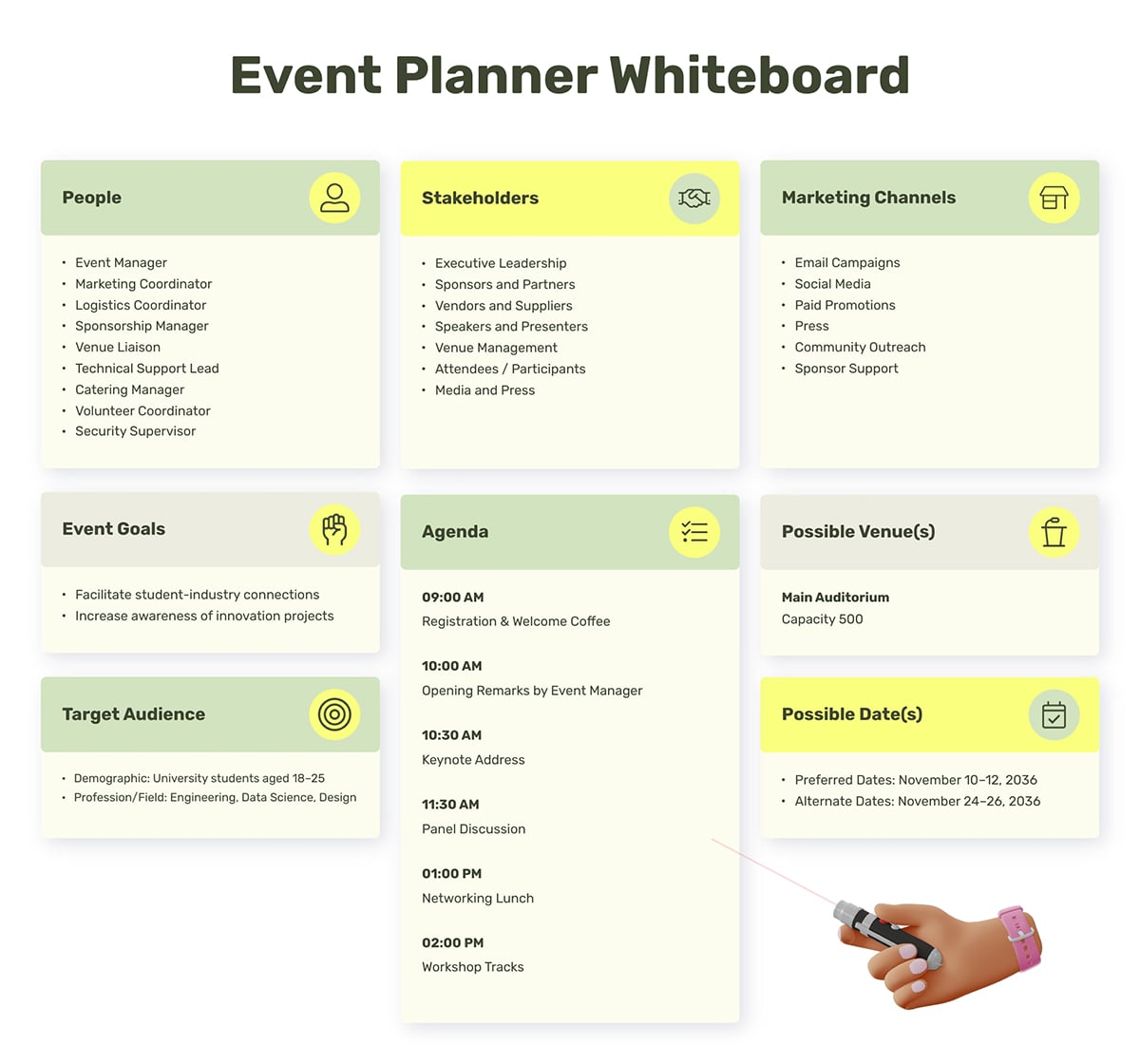 Event Planner Whiteboard Template