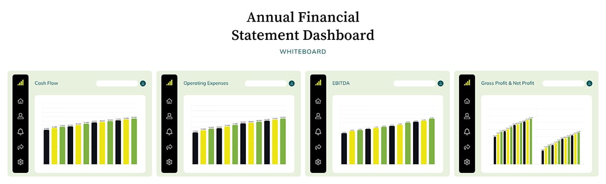 Financial Statement Dashboard Template